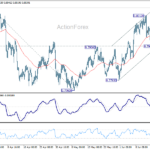 usdchf20260618a1