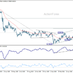 usdchf20260618a2