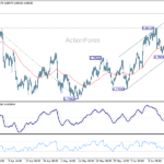usdchf20260619a1