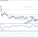 usdchf20260619a2