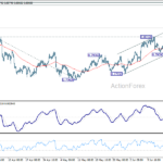 usdchf20260620w1