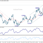 usdchf20260623a1