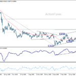usdchf20260623a2