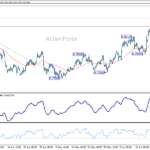usdchf20260624a1