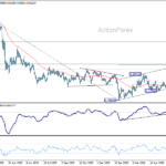 usdchf20260624a2