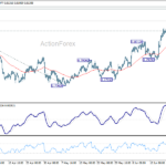 usdchf20260625a1