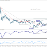 usdchf20260625a2