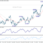 usdchf20260626a1