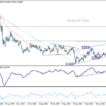 usdchf20260626a2