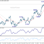 usdchf20260627w1