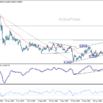usdchf20260627w2