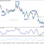 usdchf20260627w3