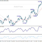 usdchf20260630a1