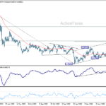 usdchf20260630a2
