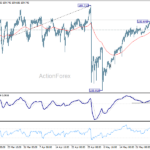usdjpy20260602a1