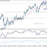 usdjpy20260602a2