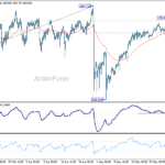 usdjpy20260604a1