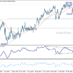 usdjpy20260604a2