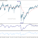 usdjpy20260605a1