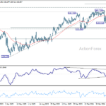 usdjpy20260605a2