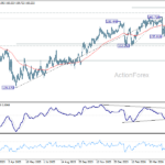 usdjpy20260606w2