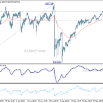 usdjpy20260608a1