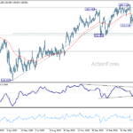 usdjpy20260608a2