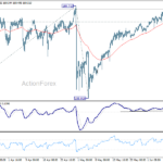 usdjpy20260611a1