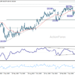 usdjpy20260611a2