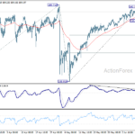 usdjpy20260613w1