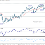 usdjpy20260613w2