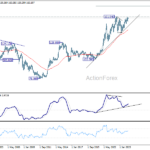 usdjpy20260613w4