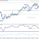 usdjpy20260615a2