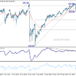 usdjpy20260617a1