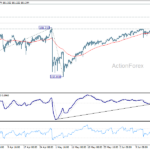 usdjpy20260619a1