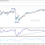usdjpy20260620w1