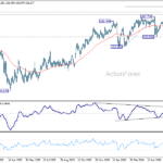usdjpy20260620w2