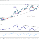 usdjpy20260620w3