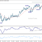 usdjpy20260623a2