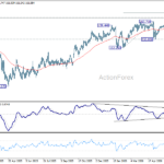 usdjpy20260625a2