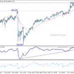 usdjpy20260627w1