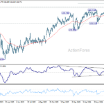 usdjpy20260627w2