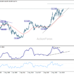 usdjpy20260627w4