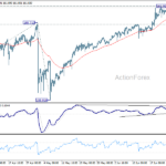 usdjpy20260629a1