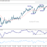 usdjpy20260629a2