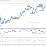 usdjpy20260630a2