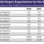 wells2026061312