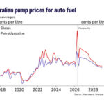 westpac2026061915