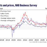 westpac2026061917