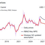 westpac2026062512